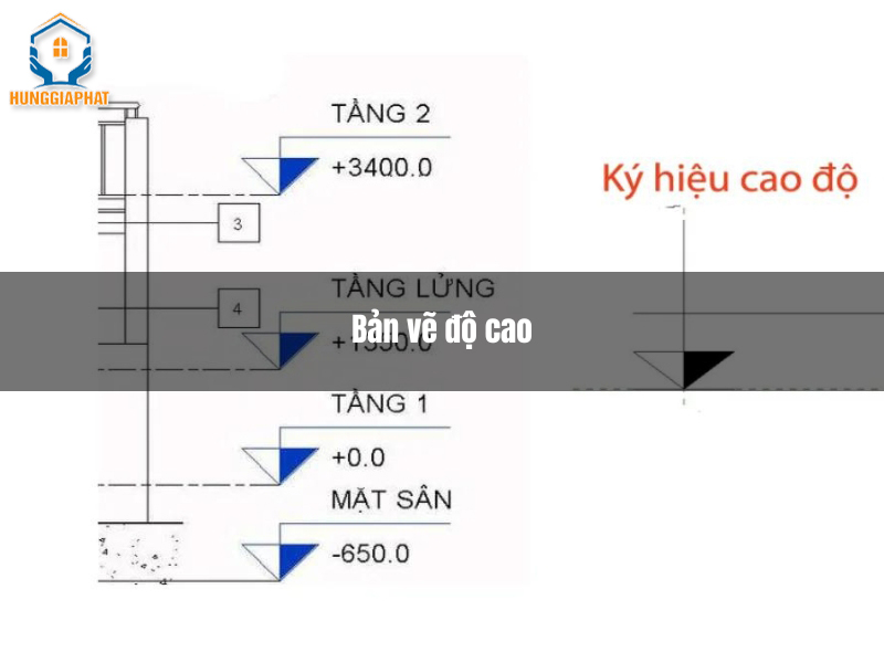 ban ve do cao