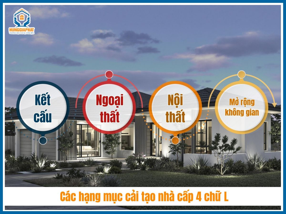 Cac hang muc cai tao nha cap 4 chu L