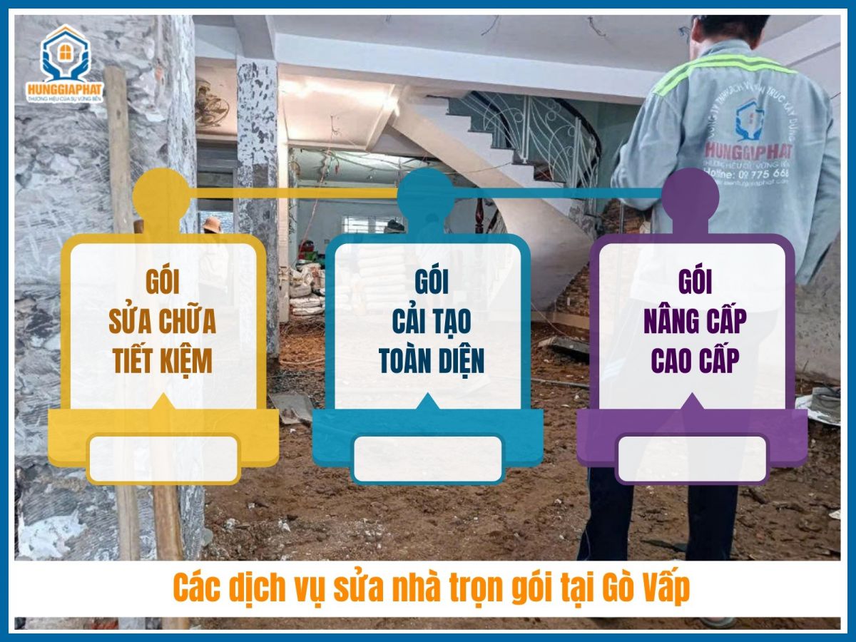 Cac dich vu sua nha tron goi tai Go Vap duoc trien khai
