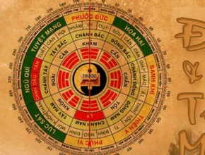 Cách tính hướng tây tứ trạch 