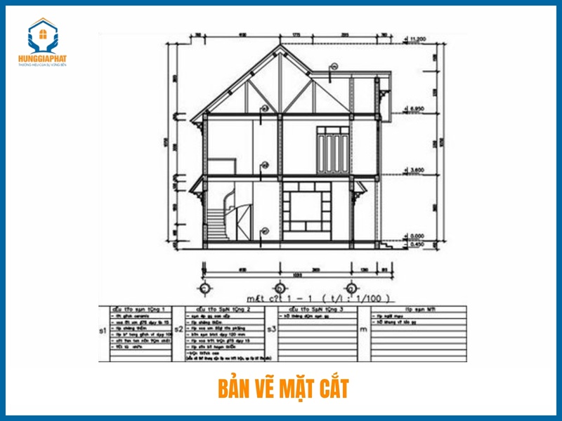 Bản vẽ mặt cắt