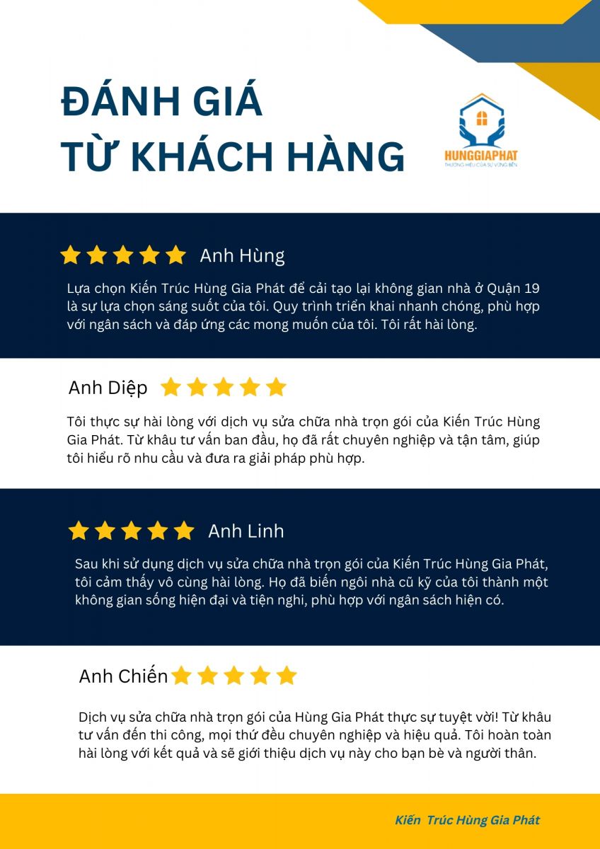 Ho so nang luc Kien Truc Hung Gia Phat trang 19