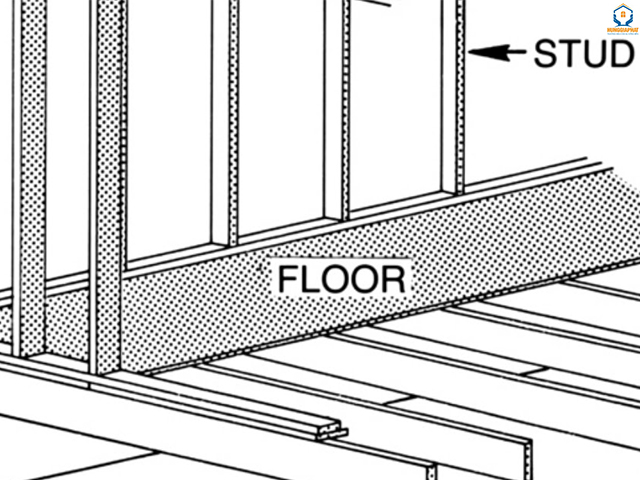 Một số thuật ngữ xây dựng thường hay gặp 