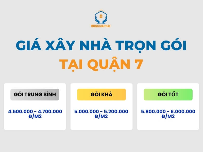 bao gia xay nha tron goi tai quan 7 moi nhat