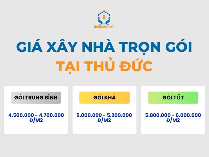 bao gia xay nha tron goi tai thu duc - cap nhat moi nhat